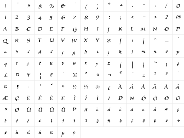 Sassafras-SxItalic   glyph index