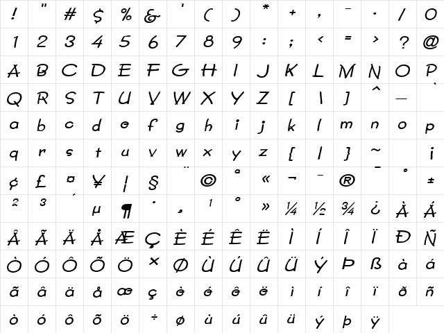 Crayon-Extended Italic  glyph index