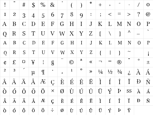 CenturyRepriseLightSCapsSSK Regular  glyph index