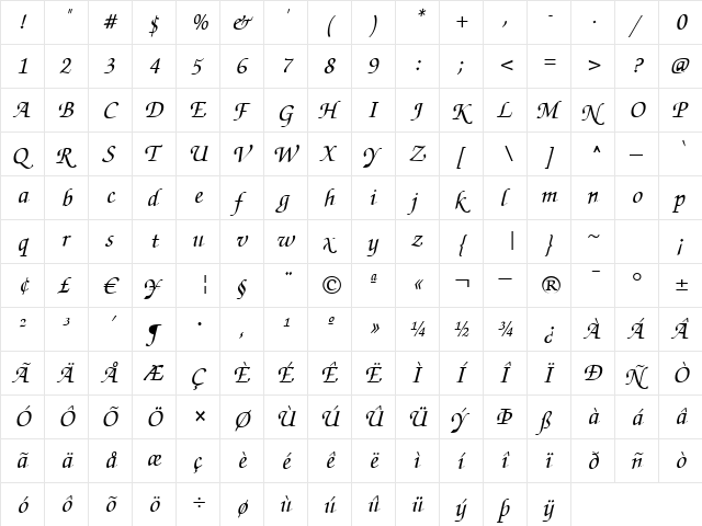 FlorenceScript Normal  glyph index