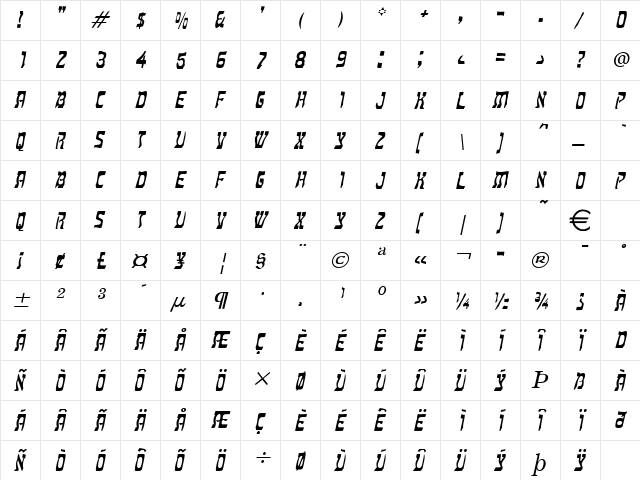 Kosher Italic  glyph index