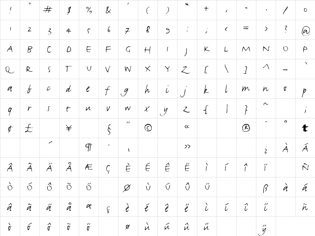 FFJustlefthand Regular  glyph index