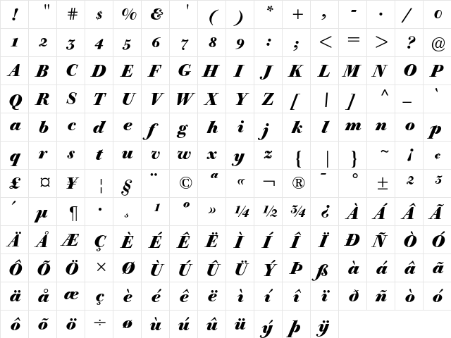 Bodoni Old Face BE Bold Italic Oldstyle Figures  glyph index