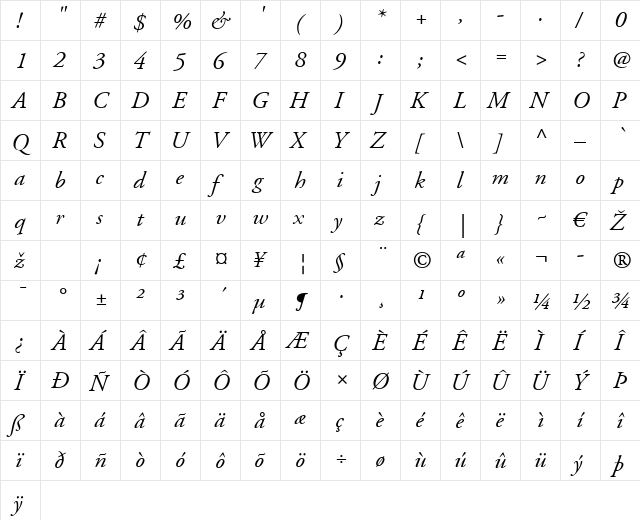 AGaramond LT Italic  glyph index