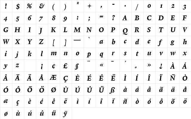 Lexicon No1 Italic D Txt  glyph index