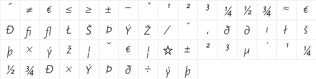ScalaSans Exp Light Italic  glyph index