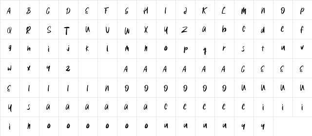 The Labothings Regular  glyph index