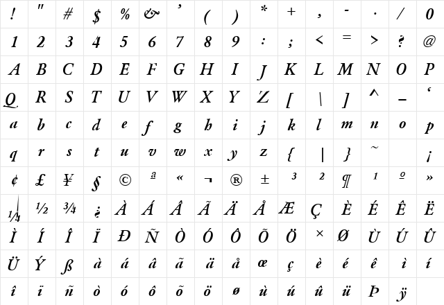 GaramondLightSSK BoldItalic  glyph index