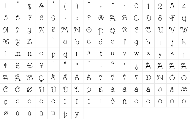 MargaritaVille Regular  glyph index