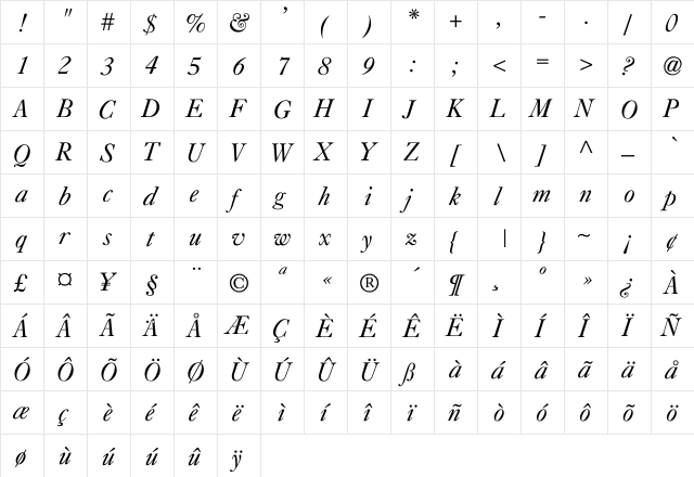 Lara Light Regular  glyph index