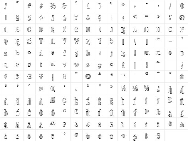BeanieKopterNF Regular  glyph index