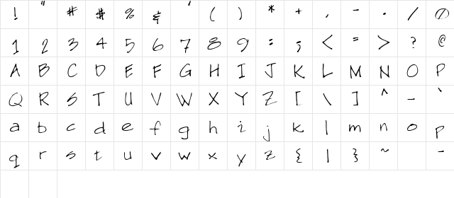 Neil Regular  glyph index