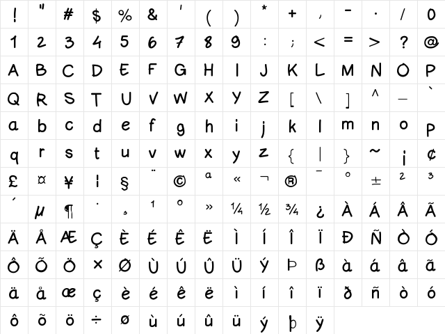 ComicNeueSansID Medium  glyph index