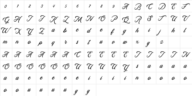 Rosewell Script Demo Regular  glyph index