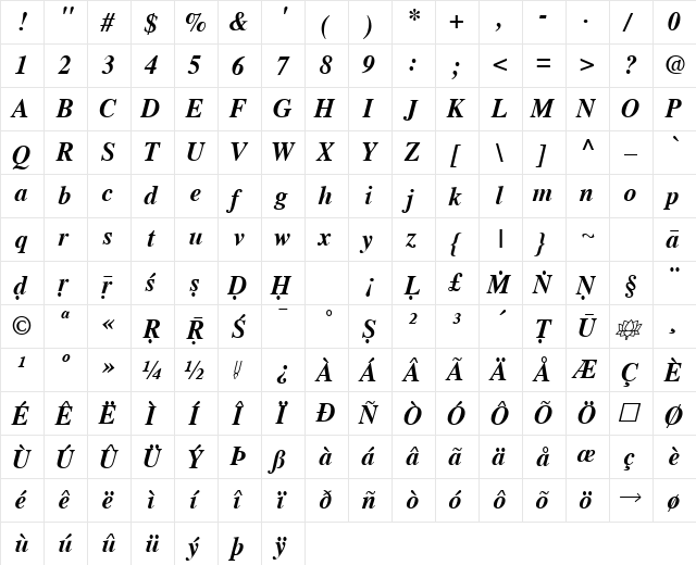 Sanskrit-Times Bold Italic  glyph index