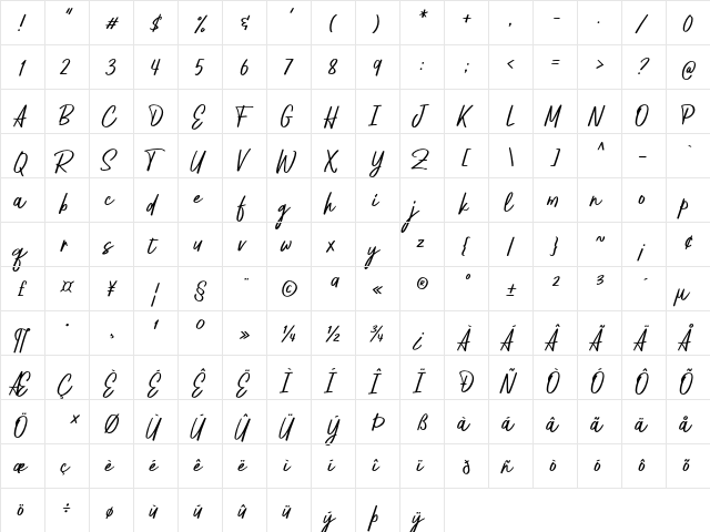 Pestapora Regular  glyph index