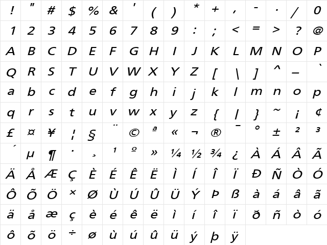 FrutigerExtObl Normal  glyph index