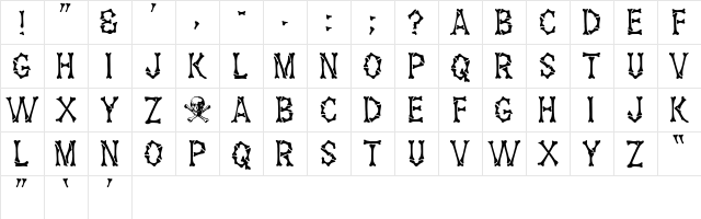 Headhunter Medium  glyph index