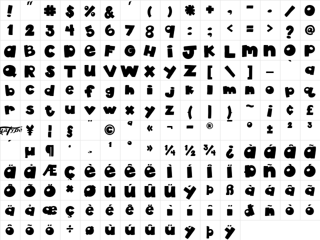 akaDylan Plain Regular  glyph index