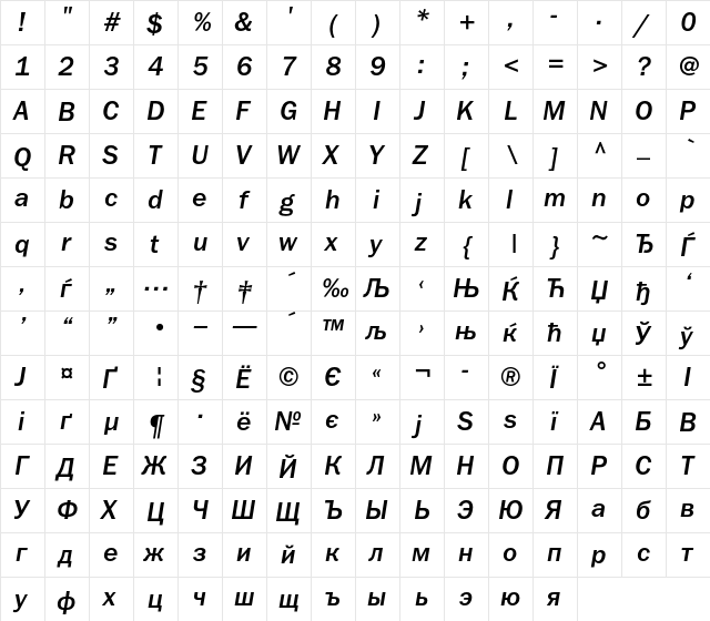 FranklinGothicMediumC Regular  glyph index