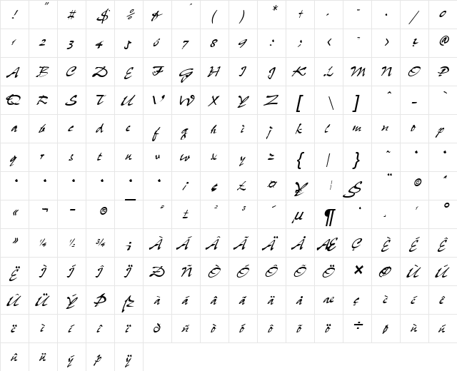 Pepps Regular  glyph index