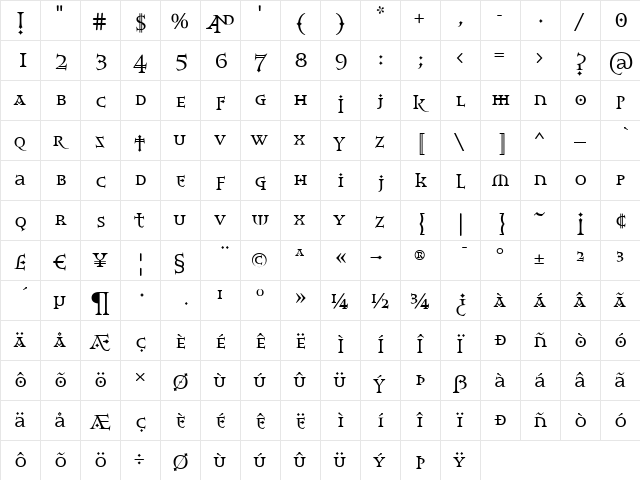 Alchemy Silver Low Regular  glyph index
