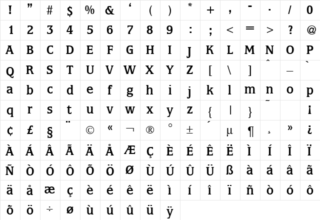 MarlonDB Normal  glyph index
