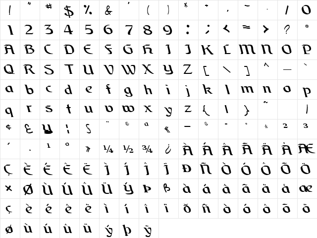 BrainChildFont Regular  glyph index
