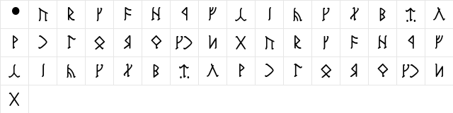 Harn Runic Normal  glyph index