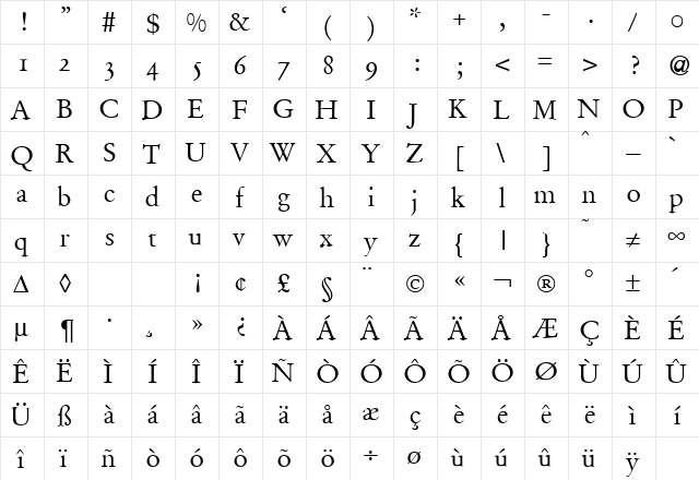 GaramondOriginalOsf Regular  glyph index