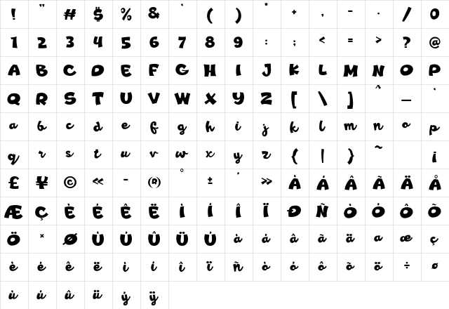 Ramesgo Regular  glyph index