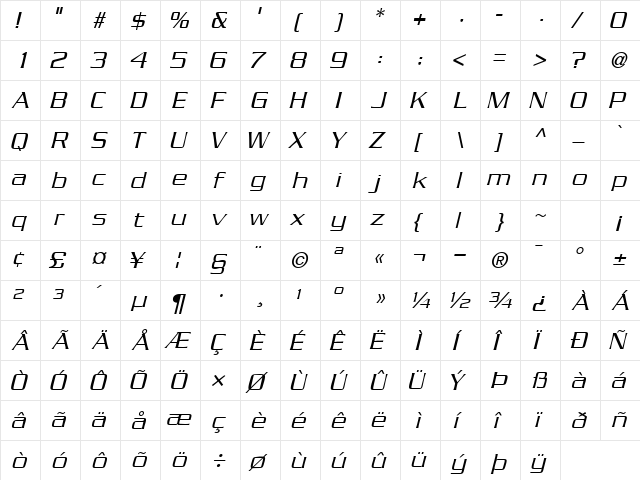 BoostLightSSK Italic  glyph index