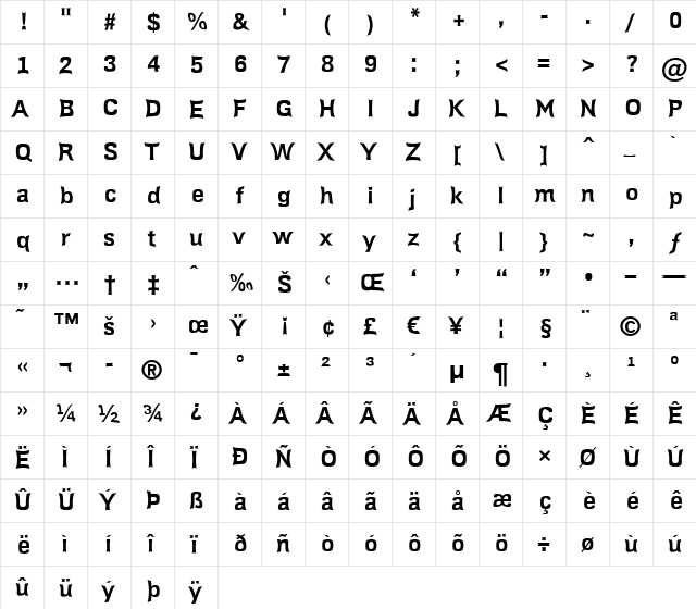 a_ReportSansCncv Bold  glyph index