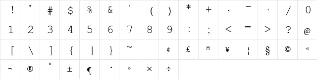 KaputaUnicode Regular  glyph index