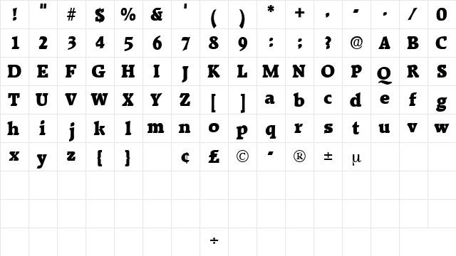 KaroaDisplaySSK Regular  glyph index