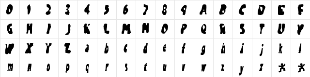 Rorsach Organic  glyph index