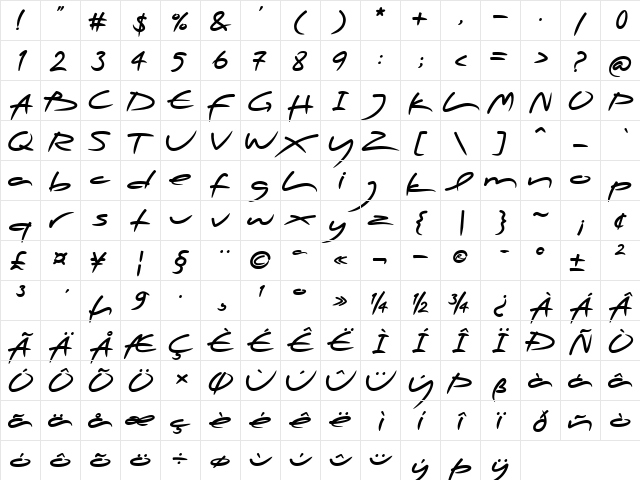 PF Scandal Pro Display Black  glyph index