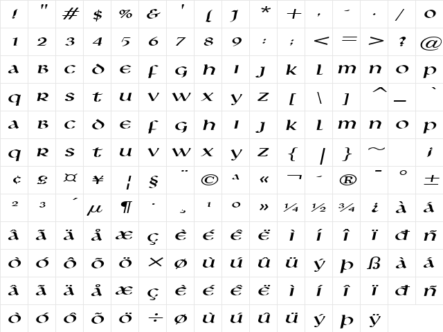 Leo Extended Italic  glyph index