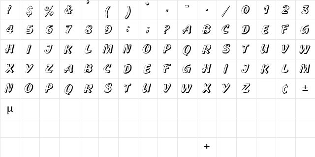 BoyaDisplayCapsSSK Regular  glyph index