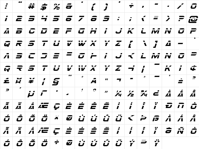 Eurofighter Laser Italic Italic  glyph index