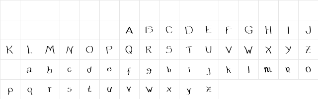 Timi Maws Maws  glyph index