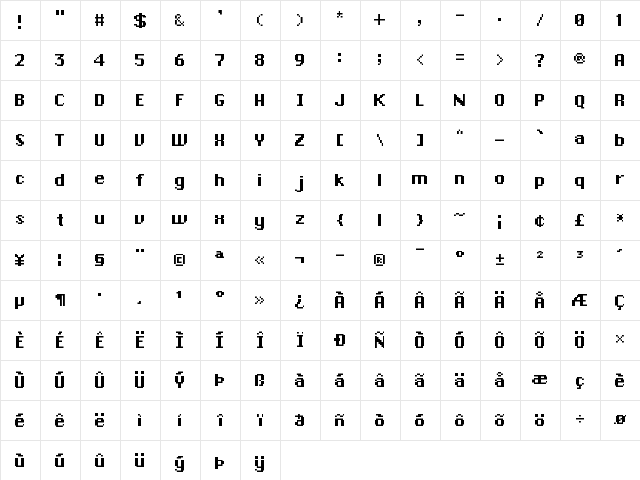 Final Fantasy 3/6 Font Regular  glyph index