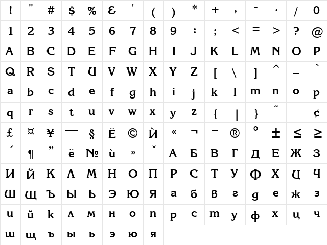 Karina Bold  glyph index