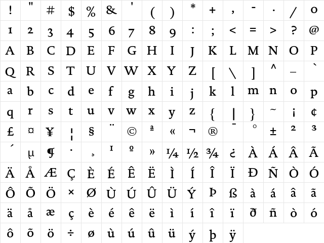 DTLDocumentaST Medium  glyph index