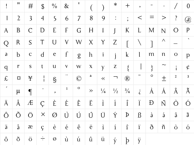 KopyKattKut-Regular Katt Kut-Regular  glyph index