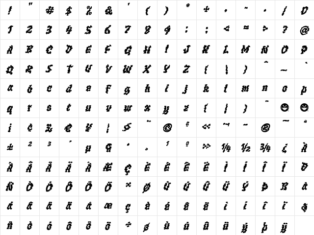 WILD1 Ruts Bold Italic  glyph index