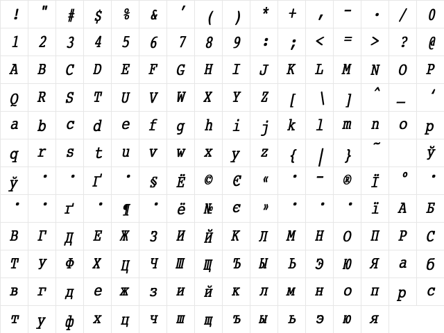 Courier Condensed Bold Italic  glyph index
