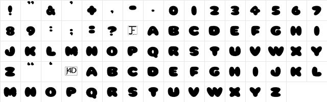 Ripple Normal  glyph index