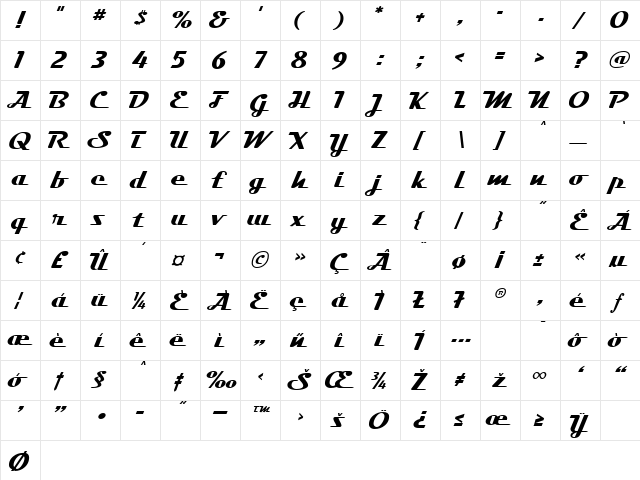 Fairlane Regular  glyph index