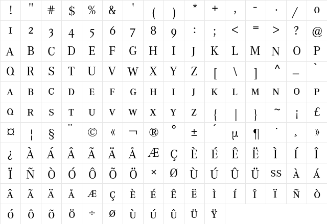 Corporate A Expert BQ Regular  glyph index